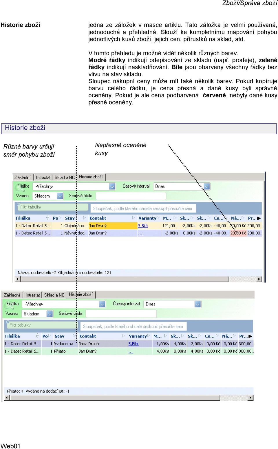 Modré řádky indikují odepisování ze skladu (např. prodeje), zelené řádky indikují naskladňování. Bíle jsou obarveny všechny řádky bez vlivu na stav skladu.