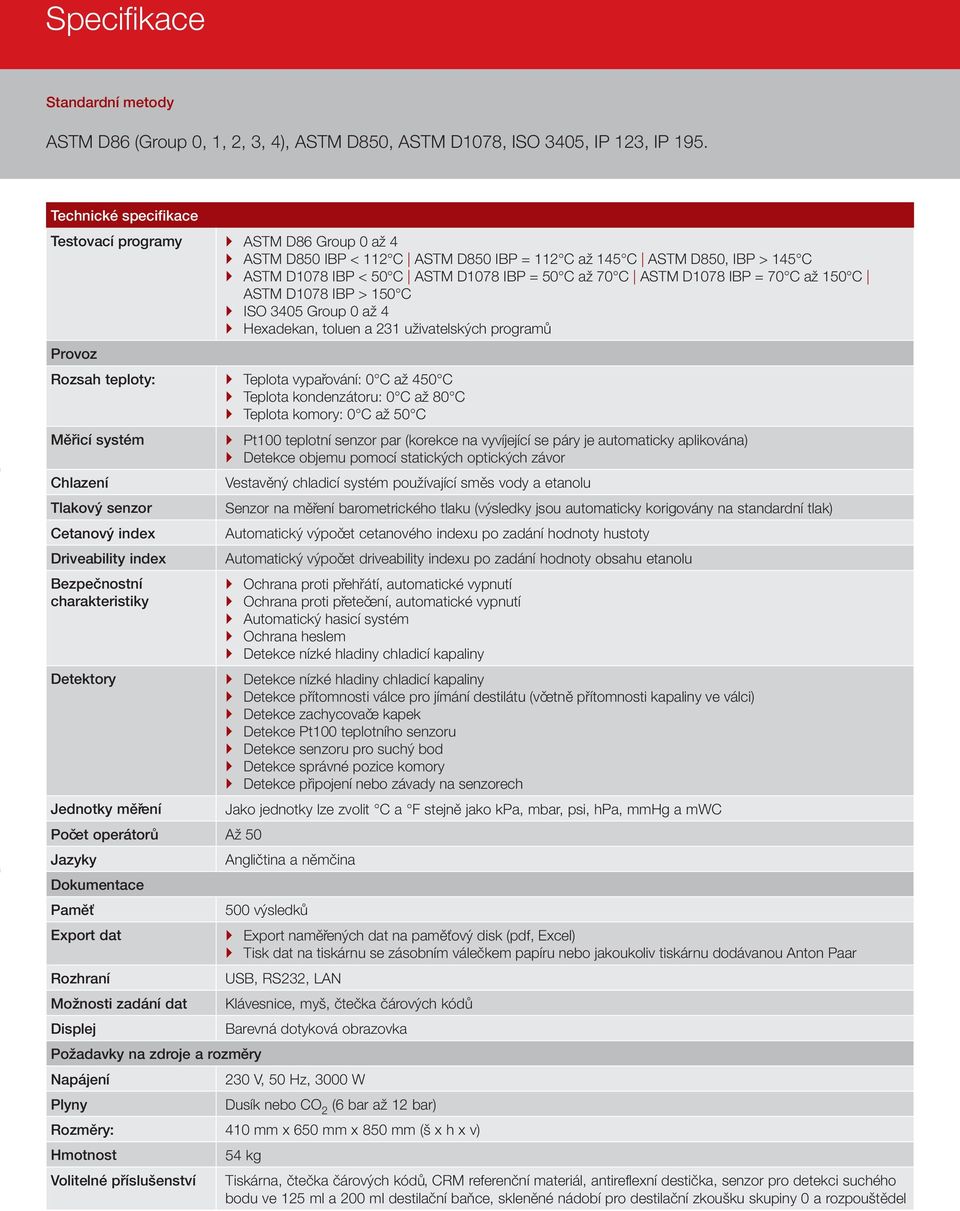 ASTM D1078 IBP = 70 C až 150 C ASTM D1078 IBP > 150 C ``ISO 3405 Group 0 až 4 ``Hexadekan, toluen a 231 uživatelských programů Provoz Rozsah teploty: ``Teplota vypařování: 0 C až 450 C ``Teplota