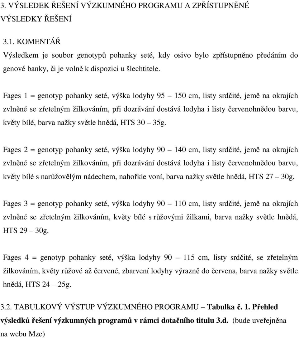 Fages 1 = genotyp pohanky seté, výška lodyhy 95 150 cm, listy srdčité, jemě na okrajích zvlněné se zřetelným žilkováním, při dozrávání dostává lodyha i listy červenohnědou barvu, květy bílé, barva