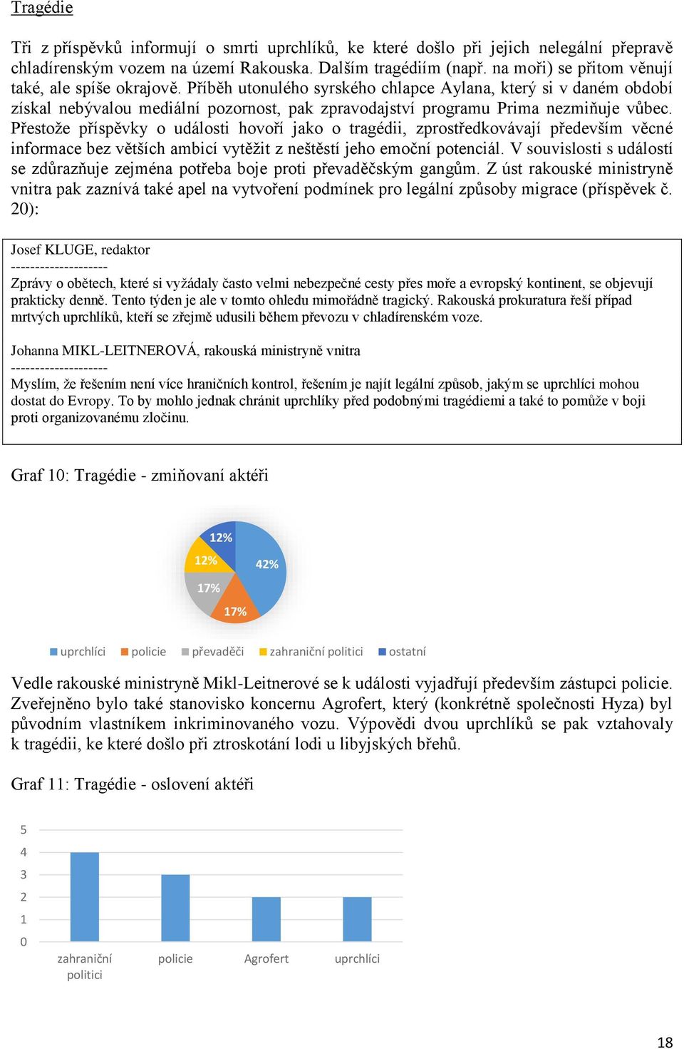 Příběh utonulého syrského chlapce Aylana, který si v daném období získal nebývalou mediální pozornost, pak zpravodajství programu Prima nezmiňuje vůbec.