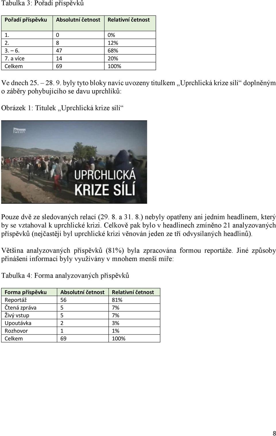 8.) nebyly opatřeny ani jedním headlinem, který by se vztahoval k uprchlické krizi.
