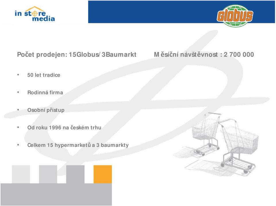 Rodinná firma Osobní přístup Od roku 1996