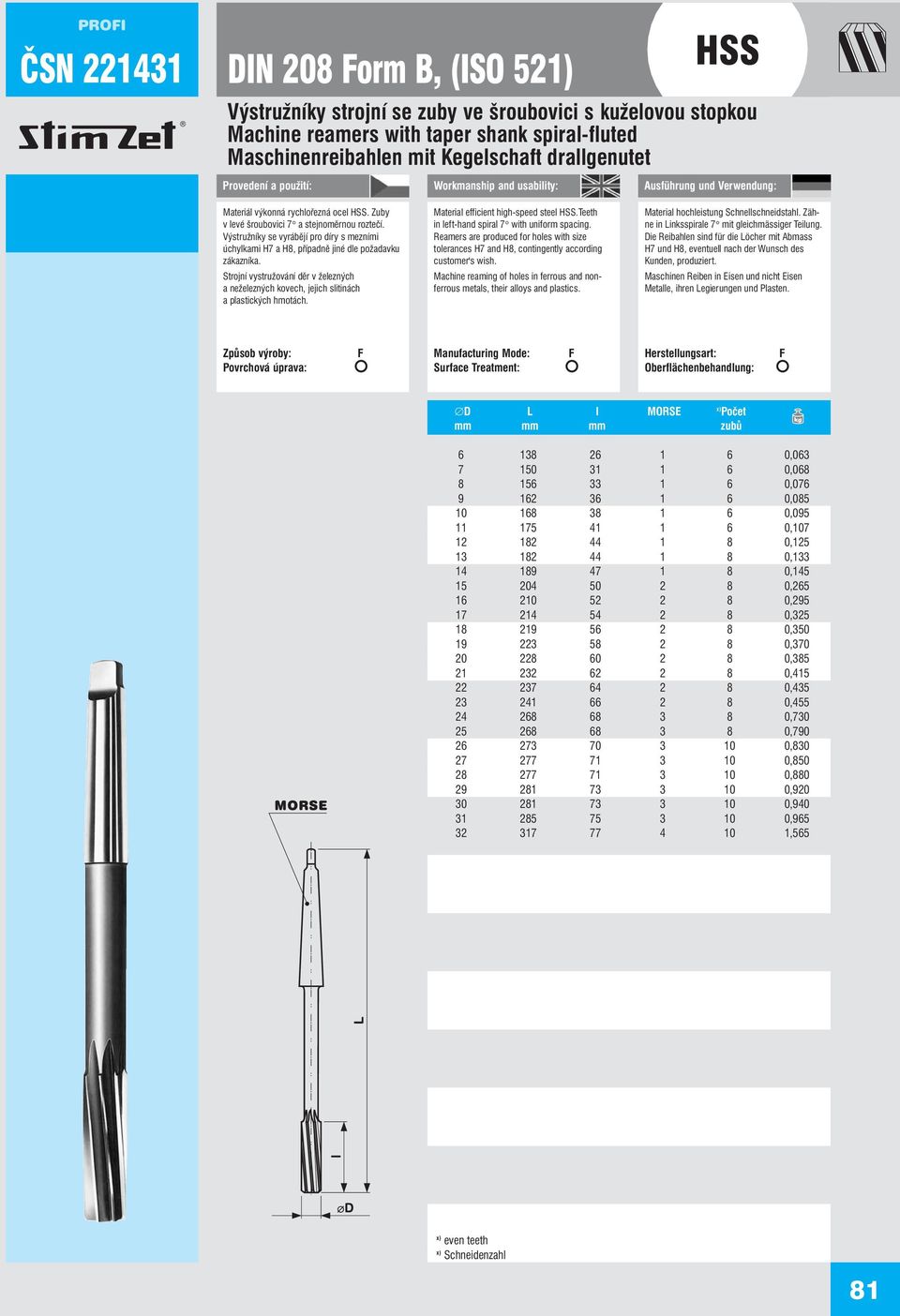 Strojní vystružování děr v železných a neželezných kovech, jejich slitinách a plastických hmotách. Material efficient high-speed steel.teeth in left-hand spiral 7 with uniform spacing.