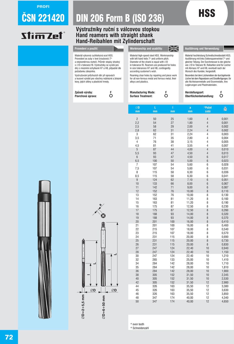 Vystružování průchozích děr při opravách a kusové výrobě pro všechny neželezné a železné kovy, jejich slitiny a plastické hmoty. Material high-speed steel.