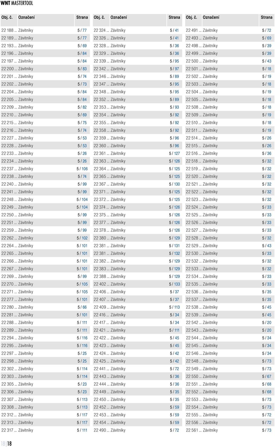 .. Závitníky 5 / 53 22 228... Závitníky 5 / 53 22 233... Závitníky 5 / 26 22 234... Závitníky 5 / 26 22 237... Závitníky 5 / 106 22 238... Závitníky 5 / 74 22 240... Závitníky 5 / 99 22 241.