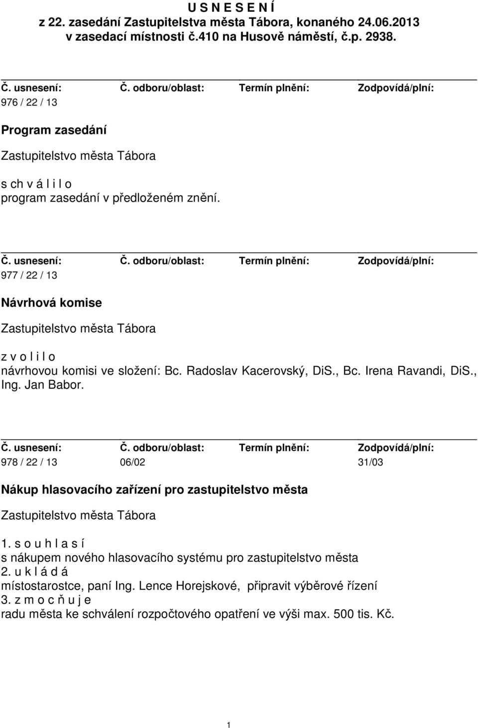 Radoslav Kacerovský, DiS., Bc. Irena Ravandi, DiS., Ing. Jan Babor. 978 / 22 / 13 06/02 31/03 Nákup hlasovacího zařízení pro zastupitelstvo města 1.