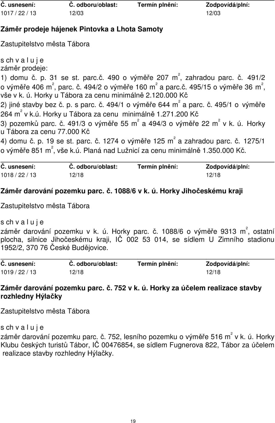 271.200 Kč 3) pozemků parc. č. 491/3 o výměře 55 m 2 a 494/3 o výměře 22 m 2 v k. ú. Horky u Tábora za cenu 77.000 Kč 4) domu č. p. 19 se st. parc. č. 1274 o výměře 125 m 2 a zahradou parc. č. 1275/1 o výměře 851 m 2, vše k.