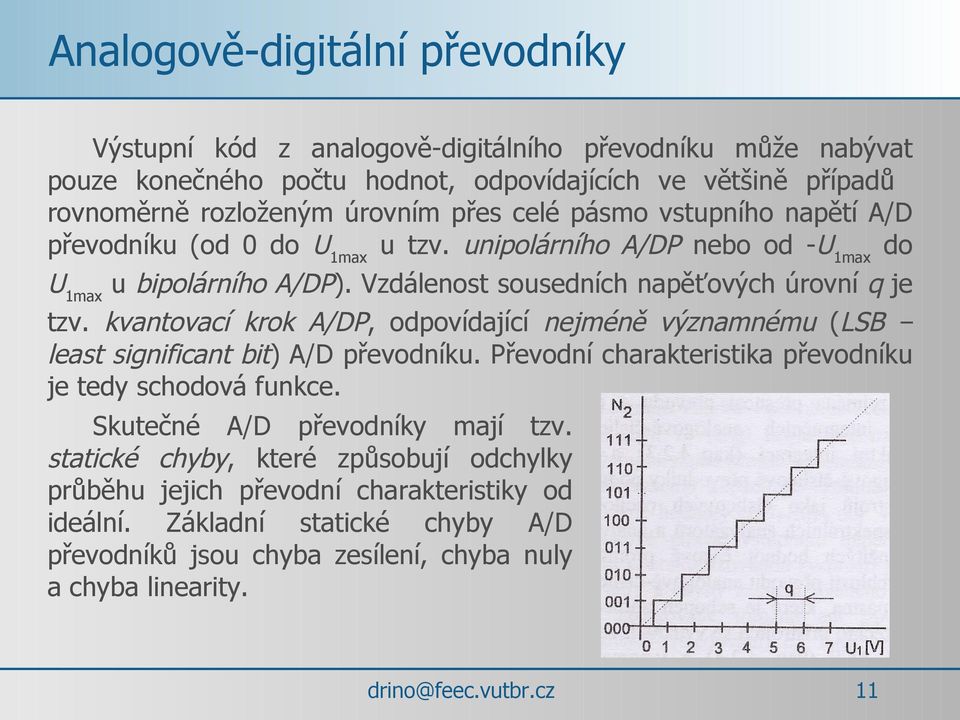 kvantovací krok A/DP, odpovídající nejméně významnému (LSB least significant bit) A/D převodníku. Převodní charakteristika převodníku je tedy schodová funkce.