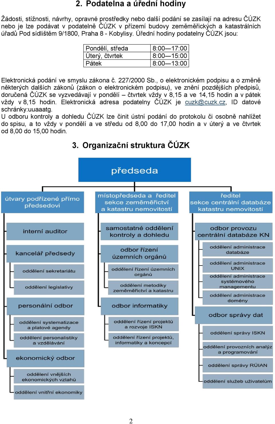 Úřední hodiny podatelny ČÚZK jsou: Pondělí, středa Úterý, čtvrtek Pátek 8:00 17:00 8:00 15:00 8:00 13:00 Elektronická podání ve smyslu zákona č. 227/2000 Sb.