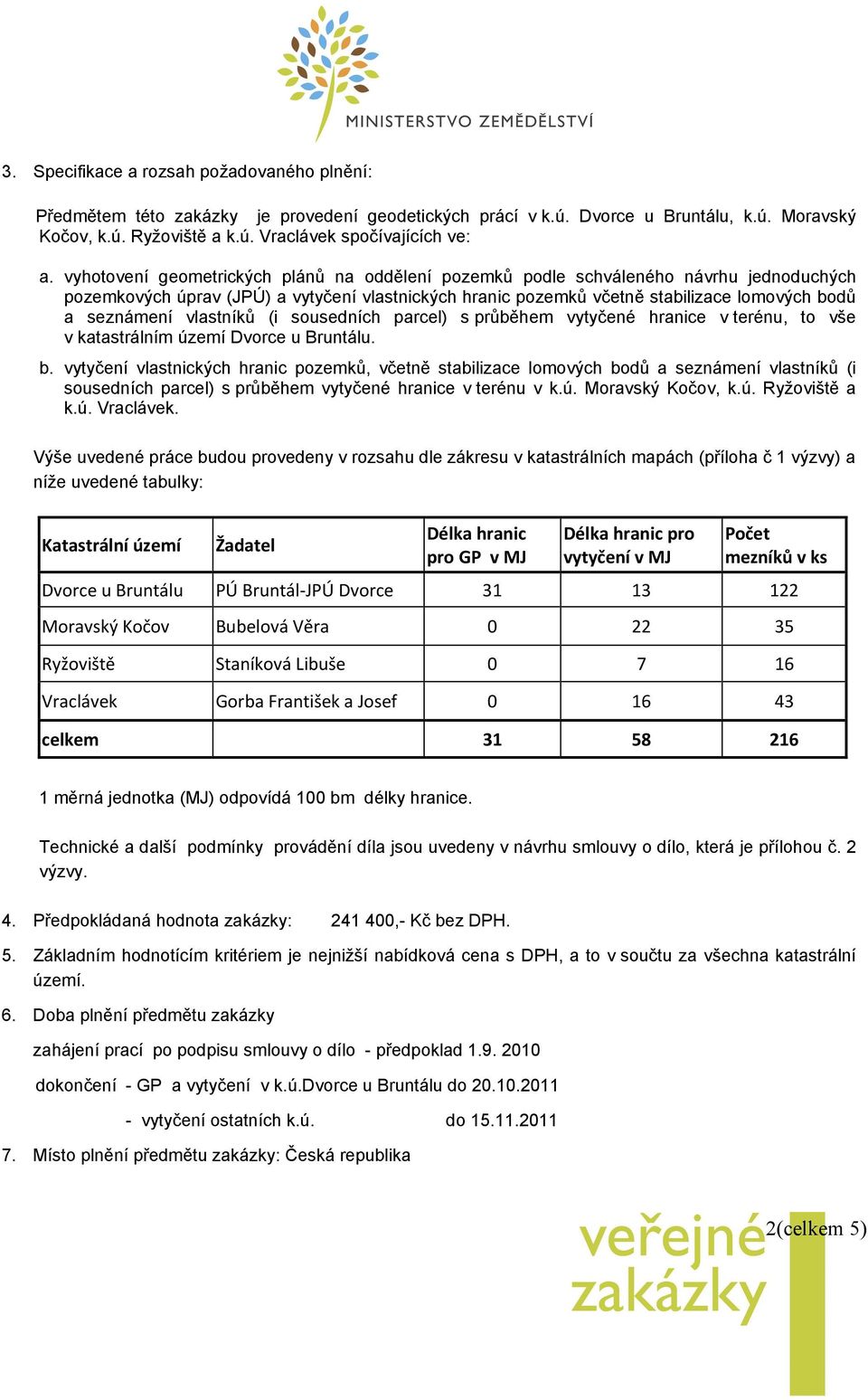 vlastníků (i sousedních parcel) s průběhem vytyčené hranice v terénu, to vše v katastrálním území Dvorce u Bruntálu. b.