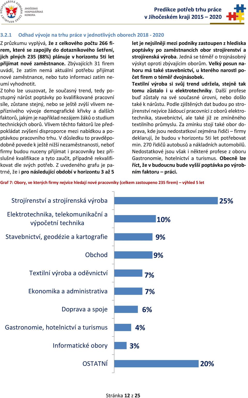 Z toho lze usuzovat, že současný trend, tedy postupný nárůst poptávky po kvalifikované pracovní síle, zůstane stejný, nebo se ještě zvýší vlivem nepříznivého vývoje demografické křivky a dalších