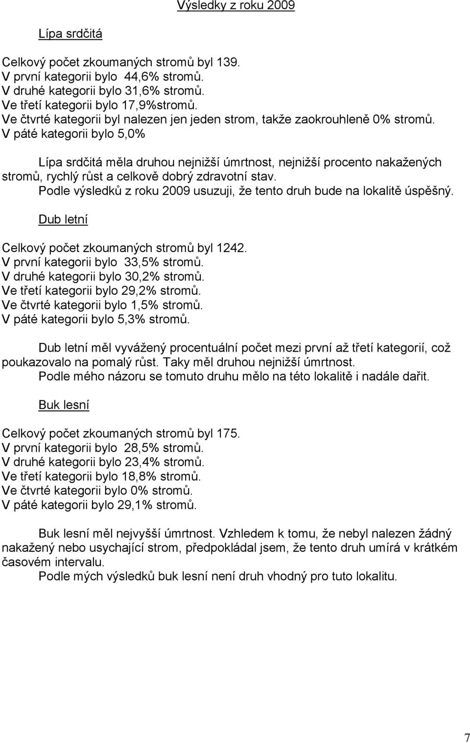 V páté kategorii bylo 5,0% Lípa srdčitá měla druhou nejnižší úmrtnost, nejnižší procento nakažených stromů, rychlý růst a celkově dobrý zdravotní stav.