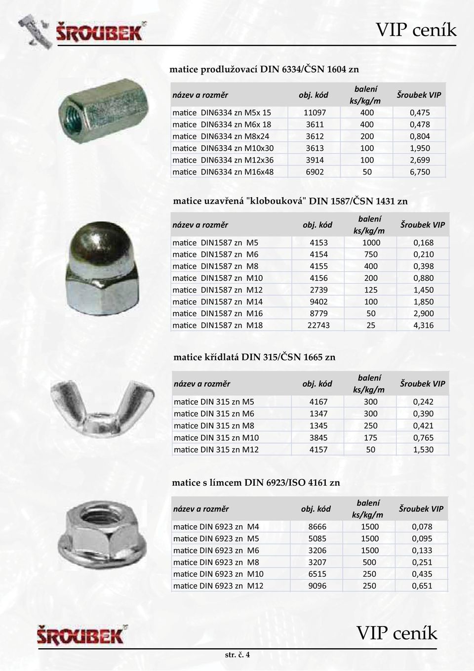 ce DIN1587 zn M8 4155 400 0,398 ma ce DIN1587 zn M10 4156 200 0,880 ma ce DIN1587 zn M12 2739 125 1,450 ma ce DIN1587 zn M14 9402 100 1,850 ma ce DIN1587 zn M16 8779 50 2,900 ma ce DIN1587 zn M18