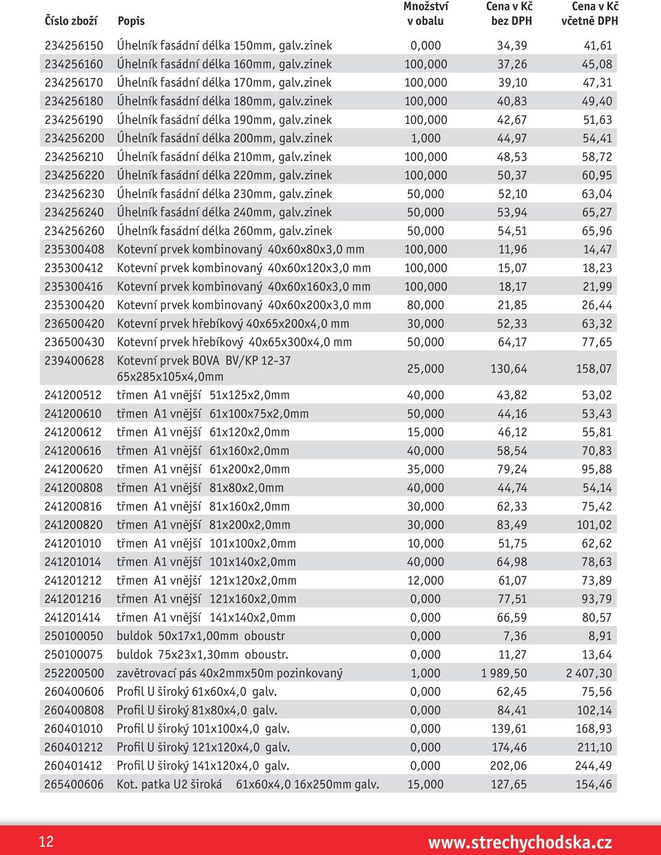 zinek 100,000 42,67 51,63 234256200 Úhelník fasádní délka 200mm, galv.zinek 1,000 44,97 54,41 234256210 Úhelník fasádní délka 210mm, galv.