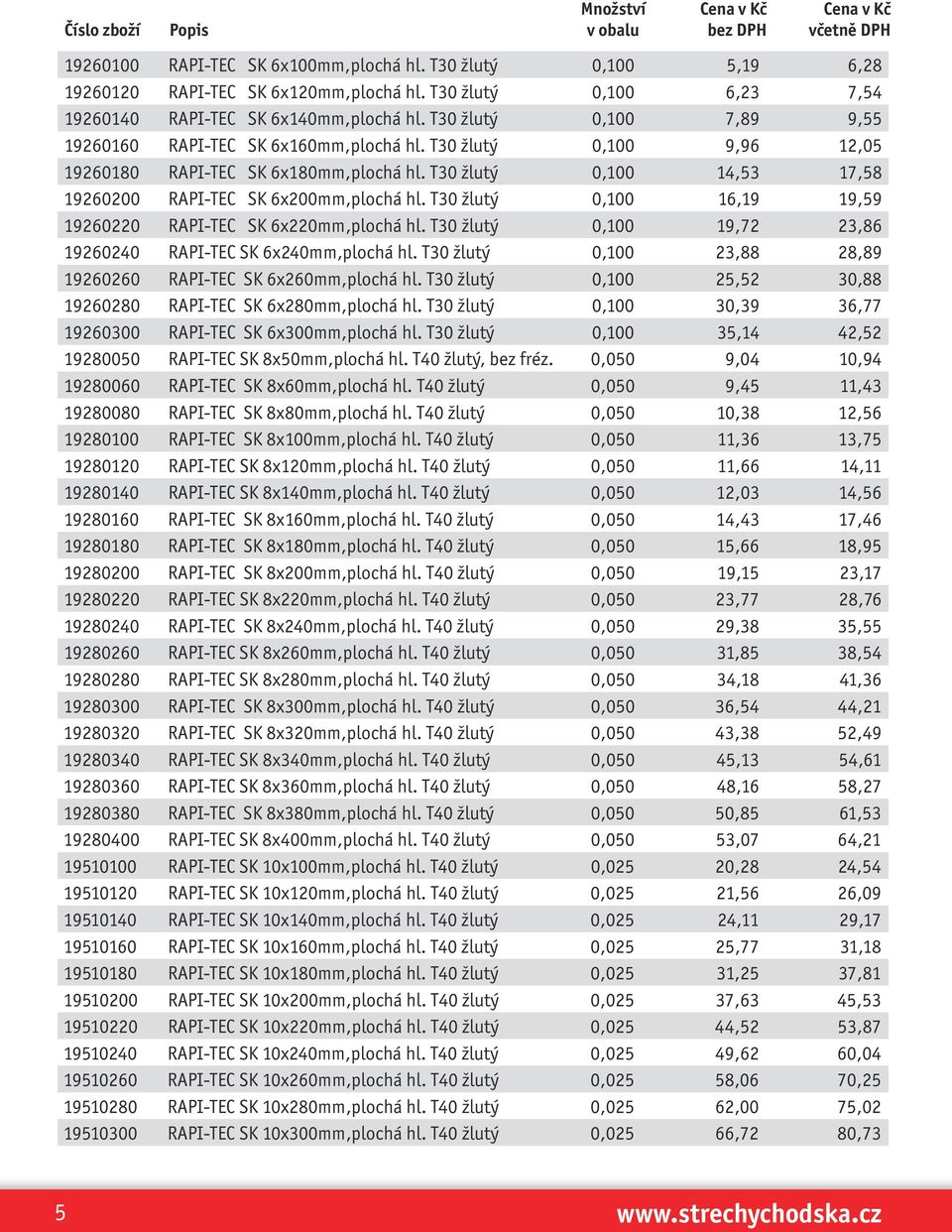 T30 žlutý 0,100 16,19 19,59 19260220 RAPI-TEC SK 6x220mm,plochá hl. T30 žlutý 0,100 19,72 23,86 19260240 RAPI-TEC SK 6x240mm,plochá hl.