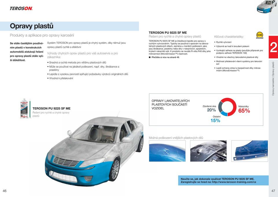 Systém pro opravy plastů je chytrý systém, díky němuž jsou opravy plastů rychlé a efektivní Výhody chytrých oprav plastů pro váš autoservis a pro zákazníka: Snadná a rychlá metoda pro většinu