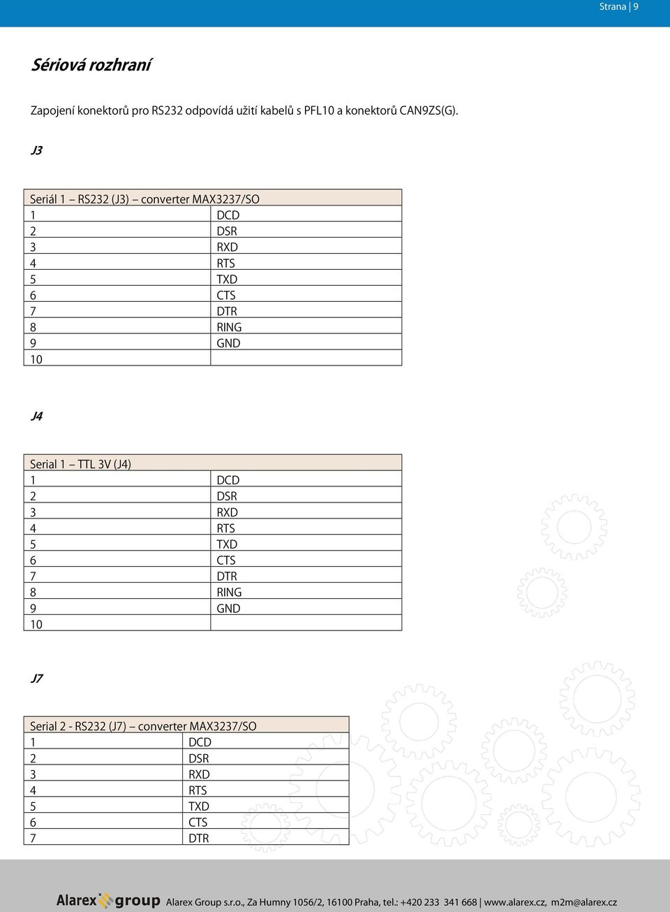 J3 Seriál 1 RS232 (J3) converter MAX3237/SO 1 DCD 2 DSR 3 RXD 4 RTS 5 TXD 6 CTS 7 DTR 8 RING 9