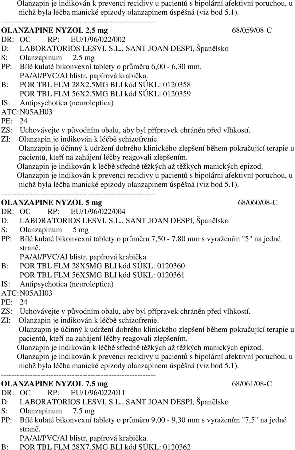 5MG BLI kód SÚKL: 0120359 OLANZAPINE NYZOL 5 mg 68/060/08-C DR: OC RP: EU/1/96/022/004 S: Olanzapinum 5 mg PP: Bílé kulaté bikonvexní tablety o průměru 7,50-7,80 mm s vyražením "5" na jedné straně.