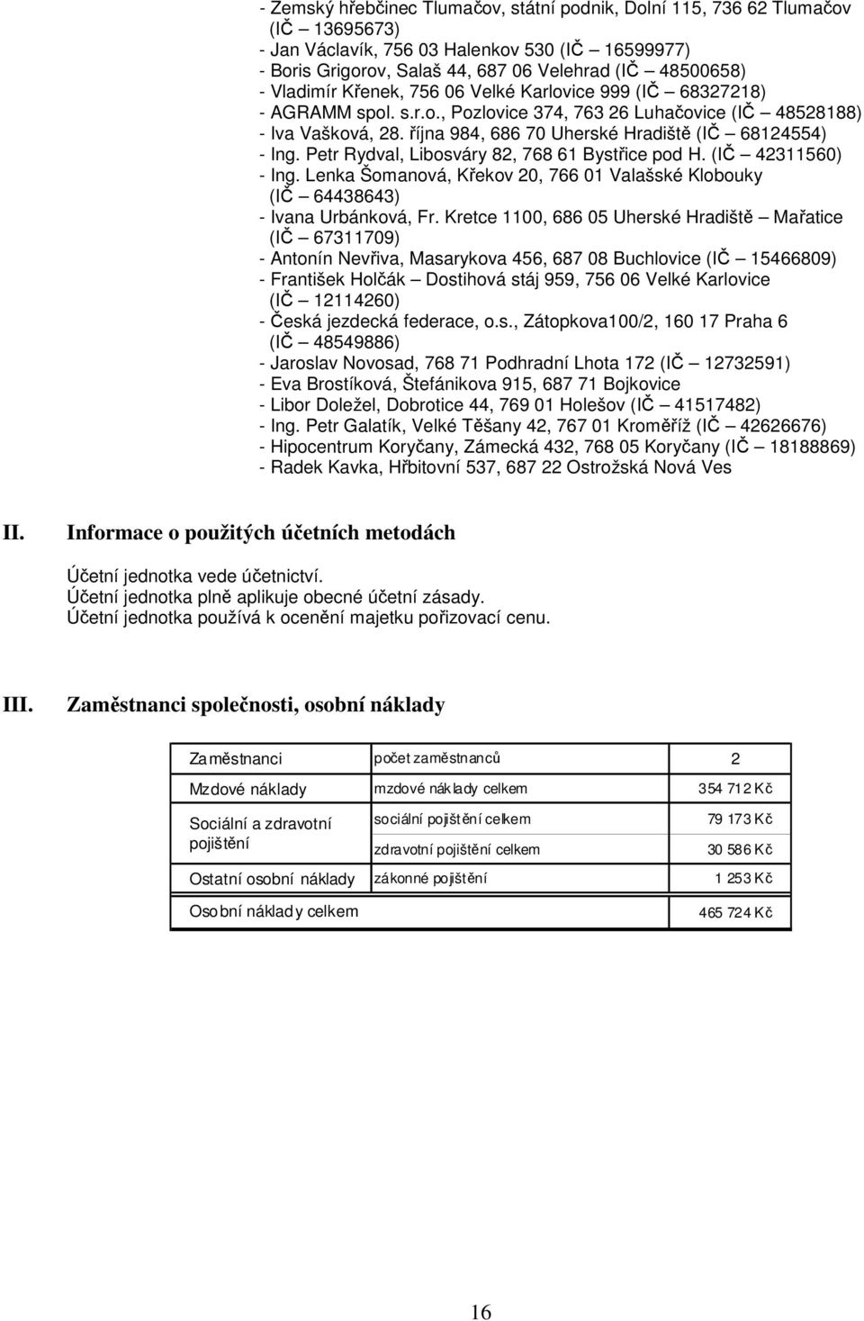 října 984, 686 70 Uherské Hradiště (IČ 68124554) - Ing. Petr Rydval, Libosváry 82, 768 61 Bystřice pod H. (IČ 42311560) - Ing.