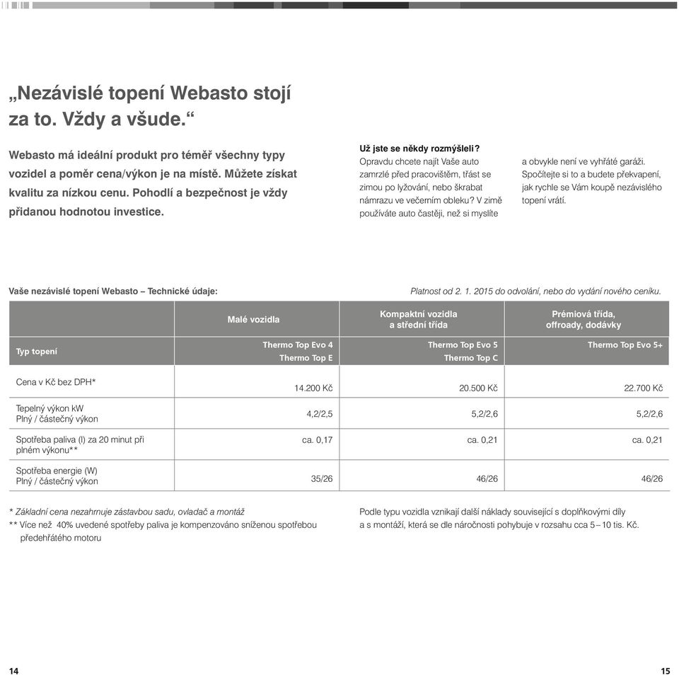 Opravdu chcete najít Vaše auto zamrzlé před pracovištěm, třást se zimou po lyžování, nebo škrabat námrazu ve večerním obleku?