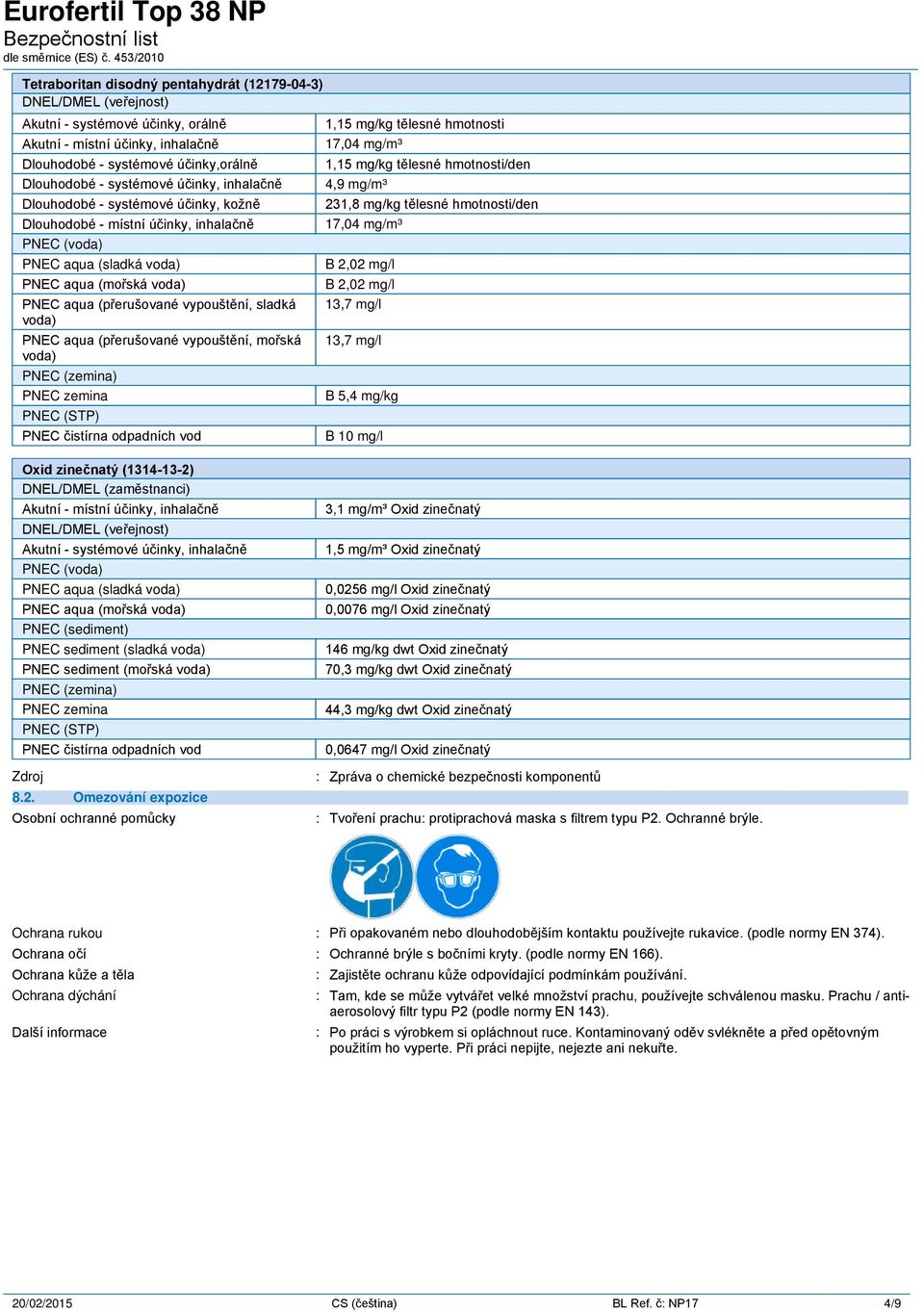 PNEC (zemina) PNEC zemina PNEC (STP) PNEC čistírna odpadních vod 1,15 mg/kg tělesné hmotnosti 17,04 mg/m³ 1,15 mg/kg tělesné hmotnosti/den 4,9 mg/m³ 231,8 mg/kg tělesné hmotnosti/den 17,04 mg/m³ B