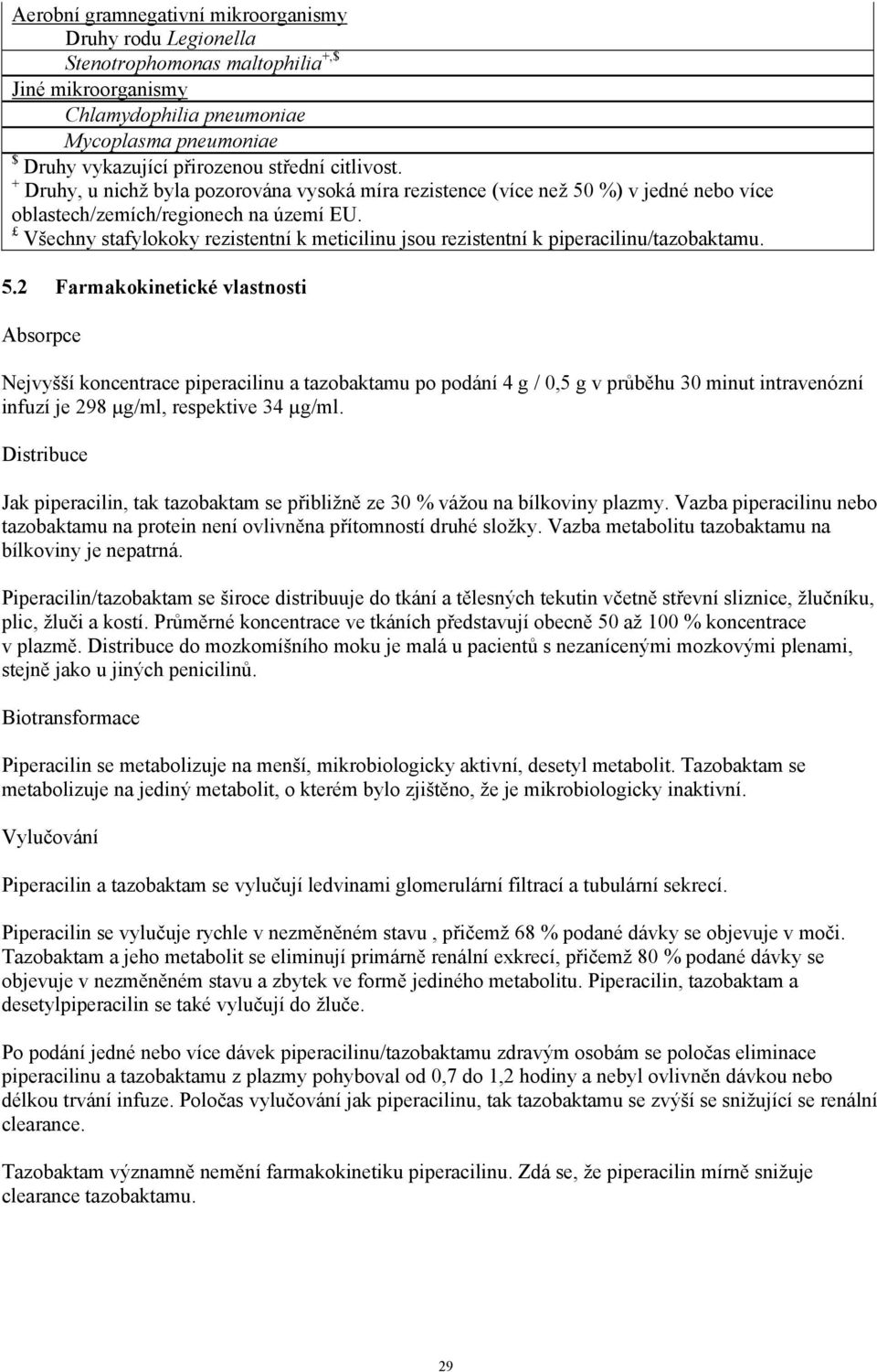 Všechny stafylokoky rezistentní k meticilinu jsou rezistentní k piperacilinu/tazobaktamu. 5.