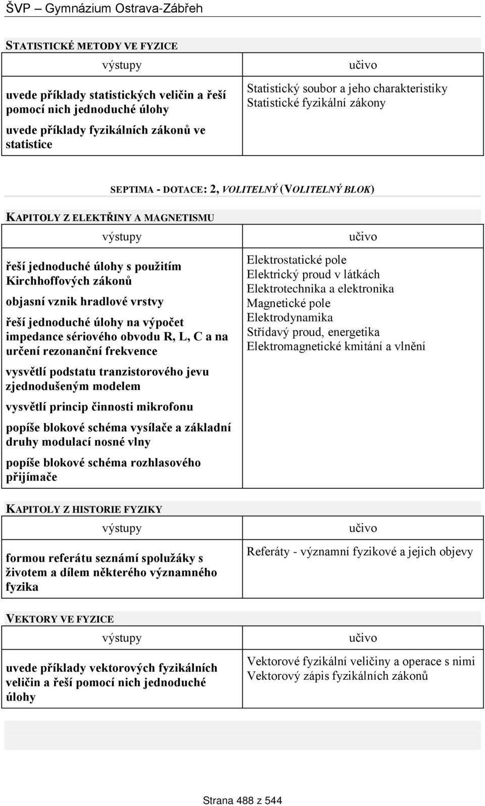 řeší jednoduché úlohy na výpočet impedance sériového obvodu R, L, C a na určení rezonanční frekvence vysvětlí podstatu tranzistorového jevu zjednodušeným modelem vysvětlí princip činnosti mikrofonu