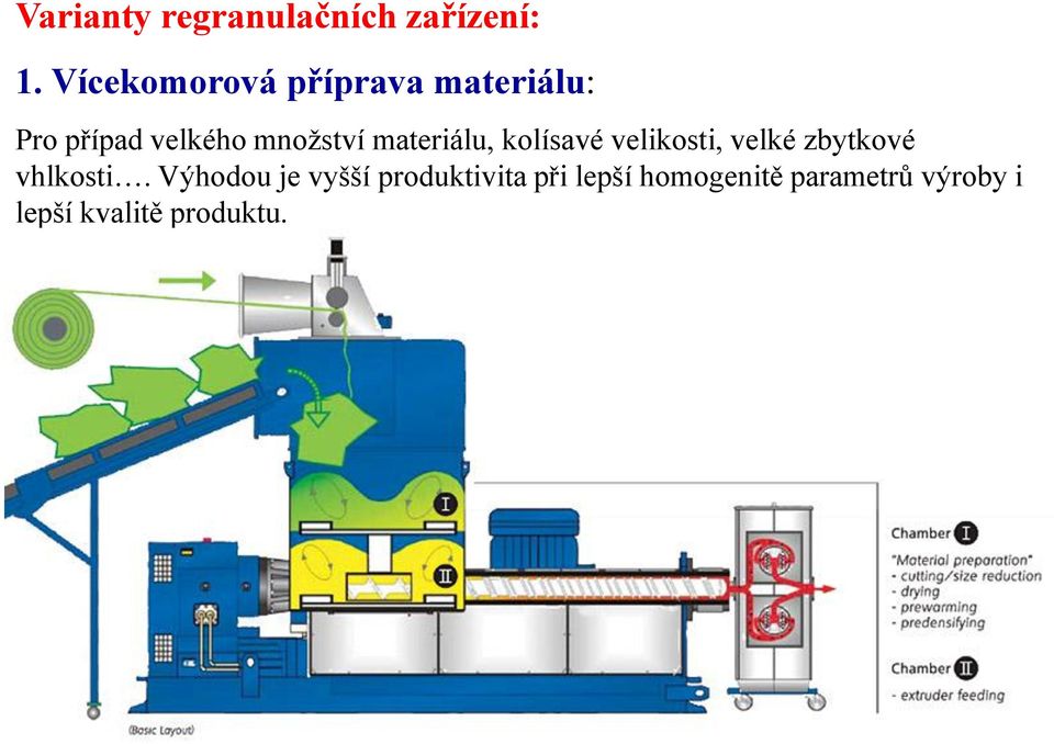 materiálu, kolísavé velikosti, velké zbytkové vhlkosti.