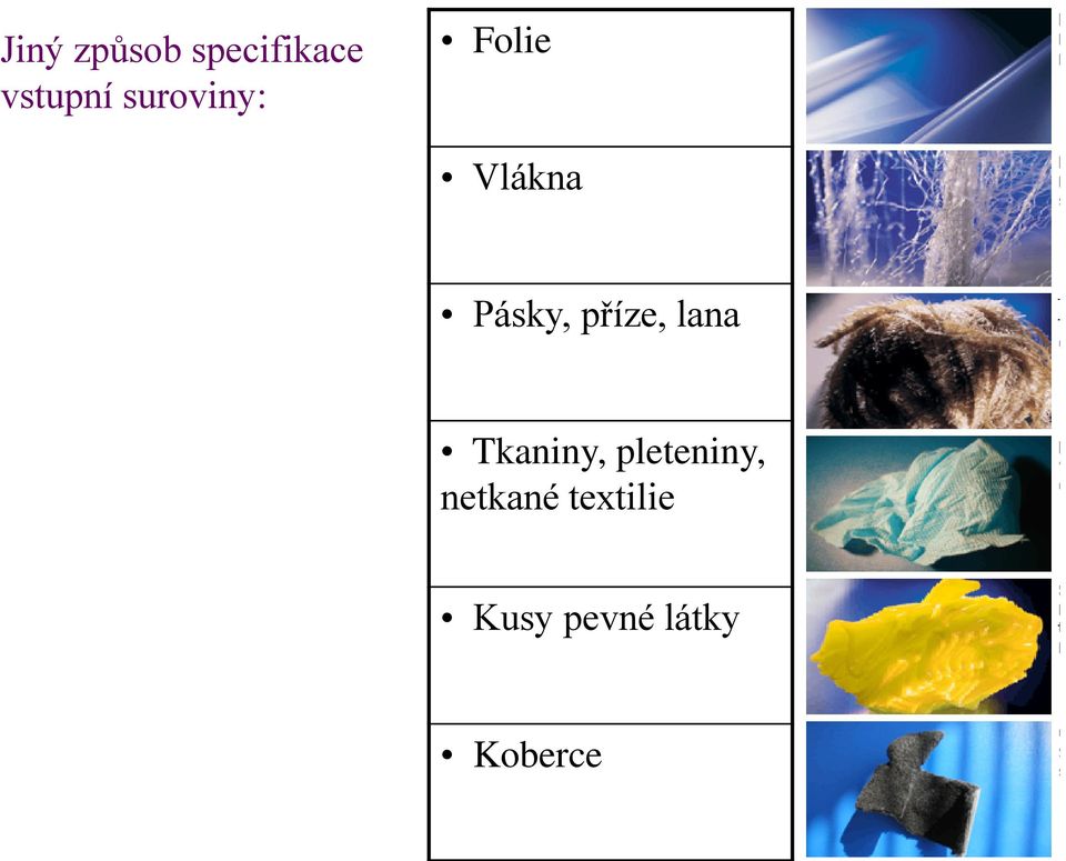 příze, lana Tkaniny, pleteniny,
