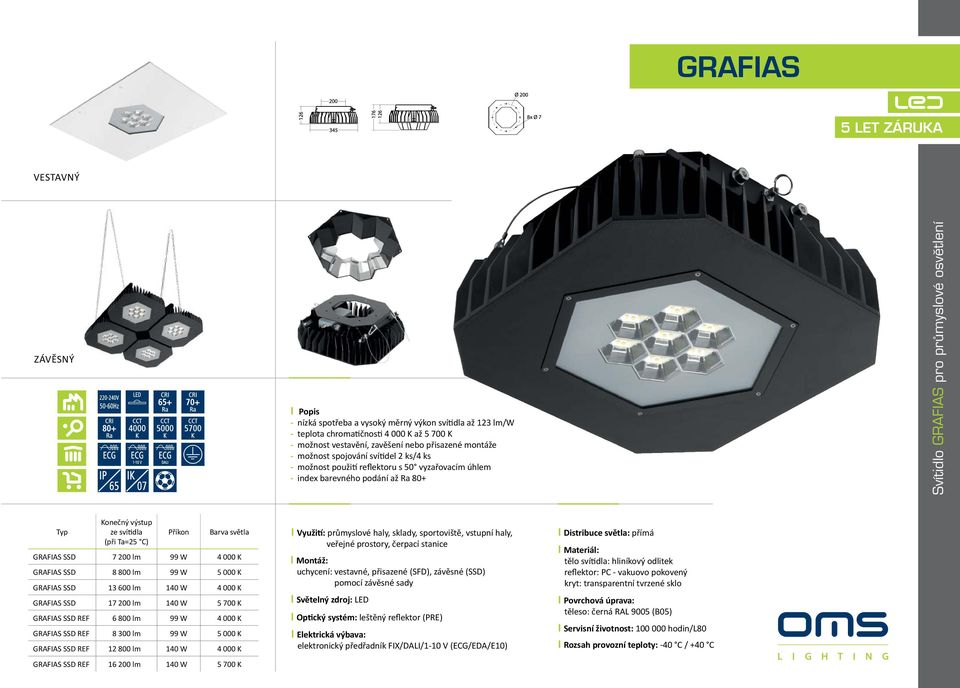 svítidla (při Ta=25 C) Příkon Barva světla GRAFIAS SSD 7 200 lm 99 W 4 000 K GRAFIAS SSD 8 800 lm 99 W 5 000 K GRAFIAS SSD 13 600 lm 140 W 4 000 K GRAFIAS SSD 17 200 lm 140 W 5 700 K GRAFIAS SSD REF