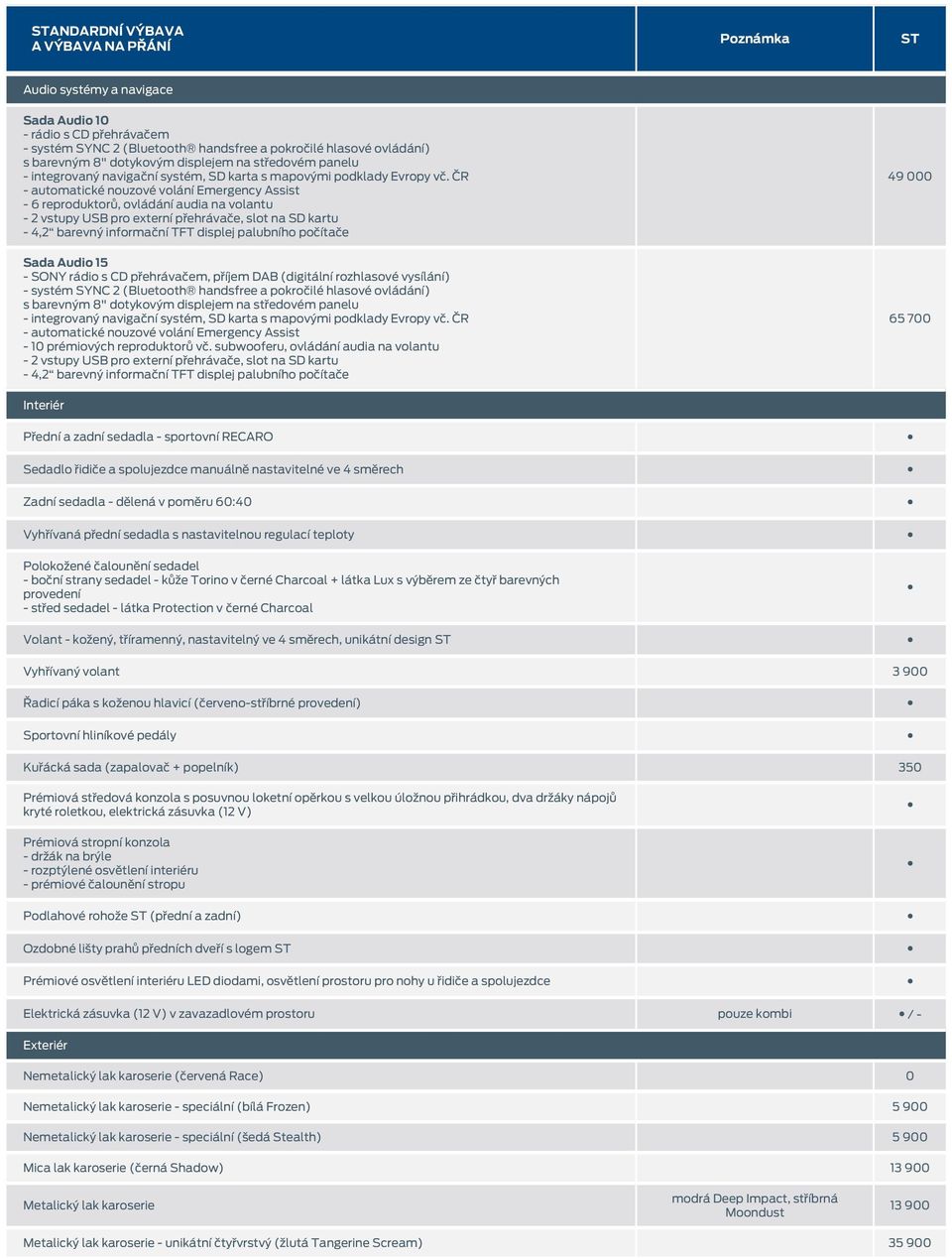 integrovaný navigační systém, SD karta s mapovými podklady Evropy vč. ČR 10 prémiových reproduktorů vč.