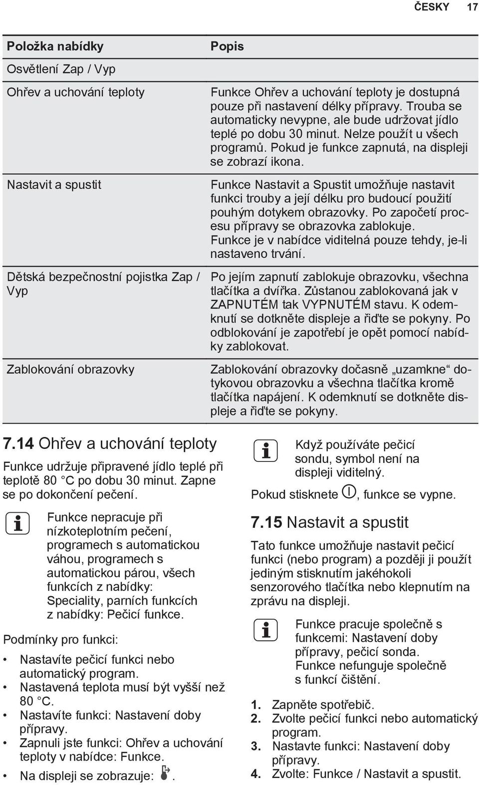 Funkce Nastavit a Spustit umožňuje nastavit funkci trouby a její délku pro budoucí použití pouhým dotykem obrazovky. Po započetí procesu přípravy se obrazovka zablokuje.