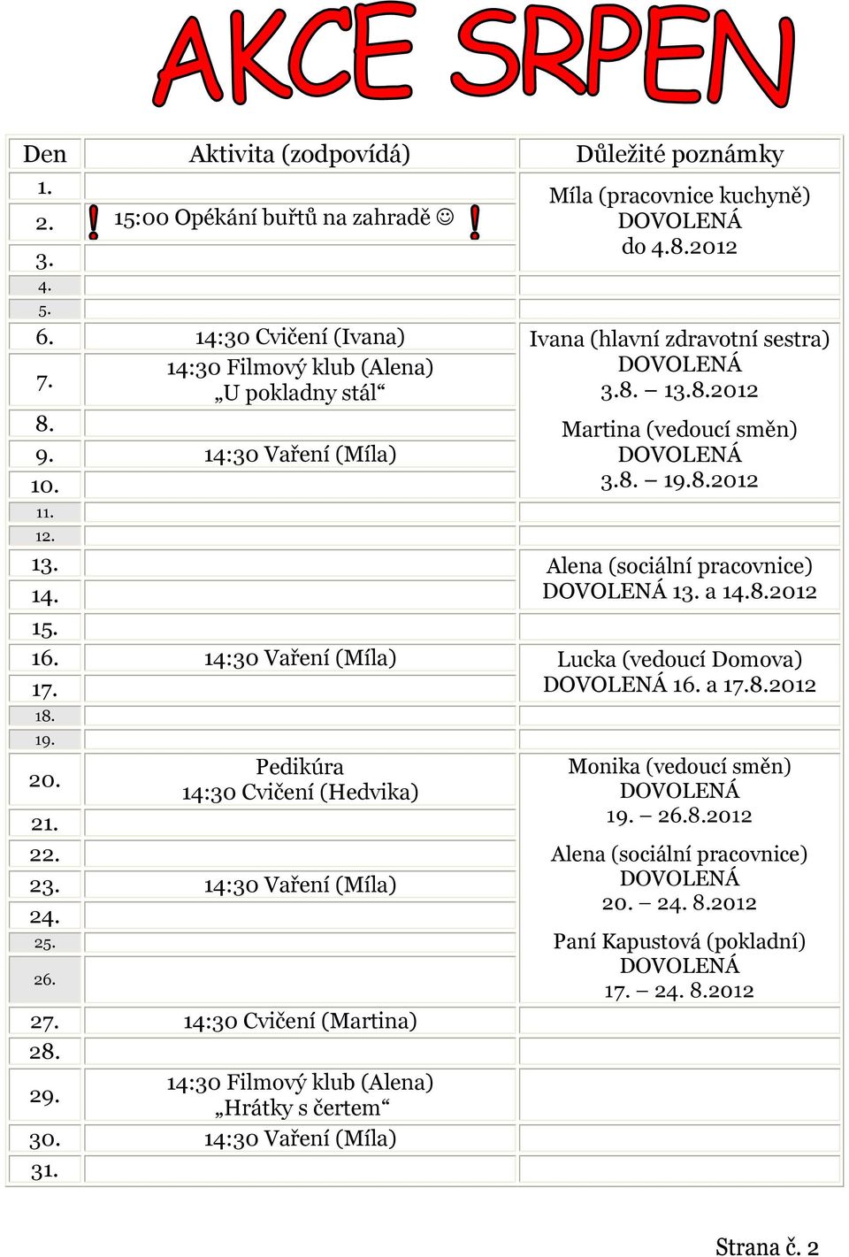 14:30 Cvičení (Martina) 28. 14:30 Filmový klub (Alena) 29. Hrátky s čertem 30. 14:30 Vaření (Míla) 31. Ivana (hlavní zdravotní sestra) 3.8. 13.8.2012 Martina (vedoucí směn) 3.8. 19.8.2012 Alena (sociální pracovnice) 13.