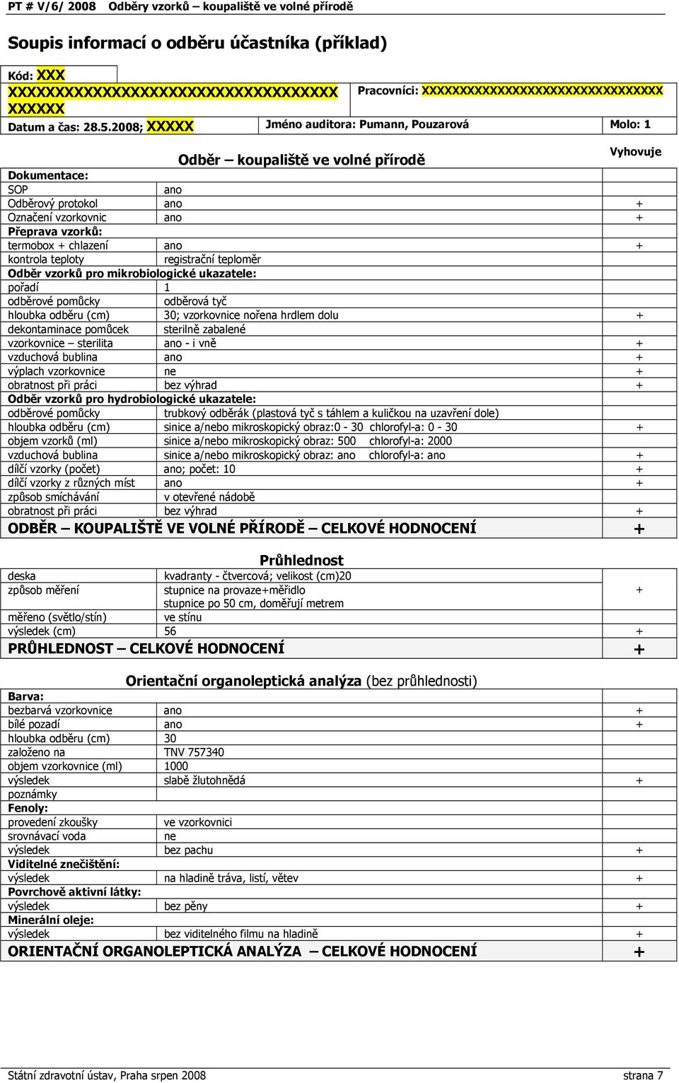 chlazení ano + kontrola teploty registrační teploměr Odběr vzorků pro mikrobiologické ukazatele: pořadí 1 odběrové pomůcky odběrová tyč hloubka odběru (cm) 30; vzorkovnice nořena hrdlem dolu +
