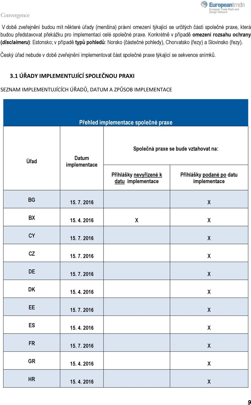 Český úřad nebude v době zveřejnění implementovat část společné praxe týkající se sekvence snímků. 3.