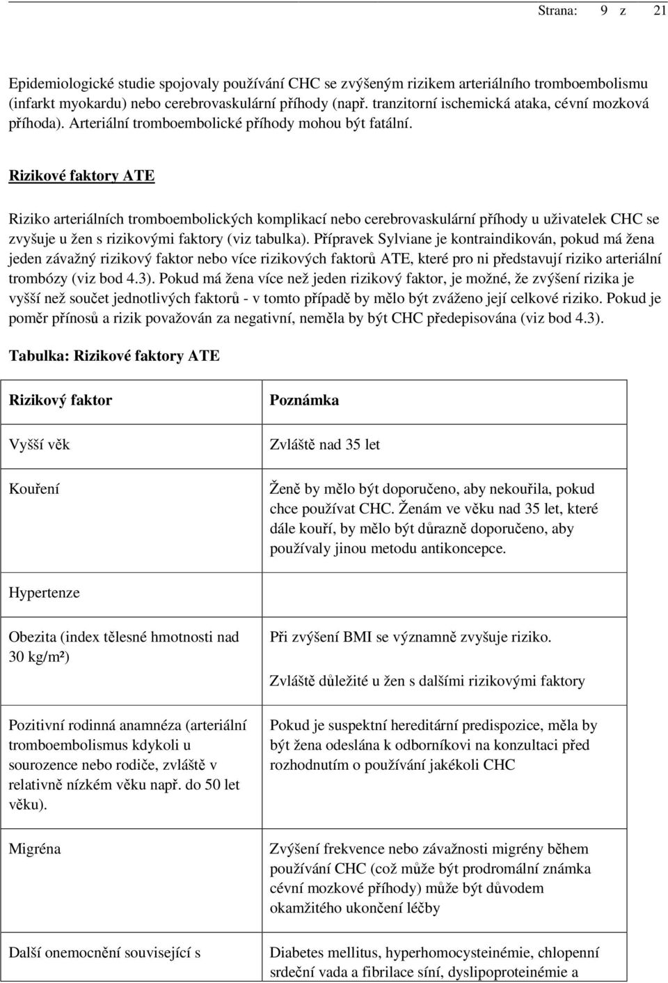 Rizikové faktory ATE Riziko arteriálních tromboembolických komplikací nebo cerebrovaskulární příhody u uživatelek CHC se zvyšuje u žen s rizikovými faktory (viz tabulka).