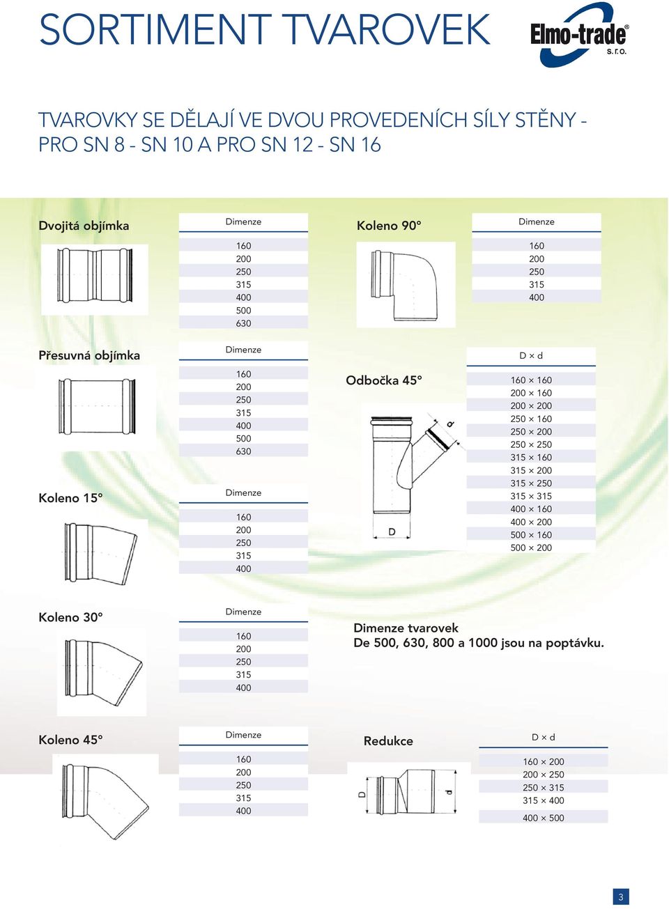 Přesuvná objímka D d Koleno 15 500 630 Odbočka 45 500 500 Koleno 30