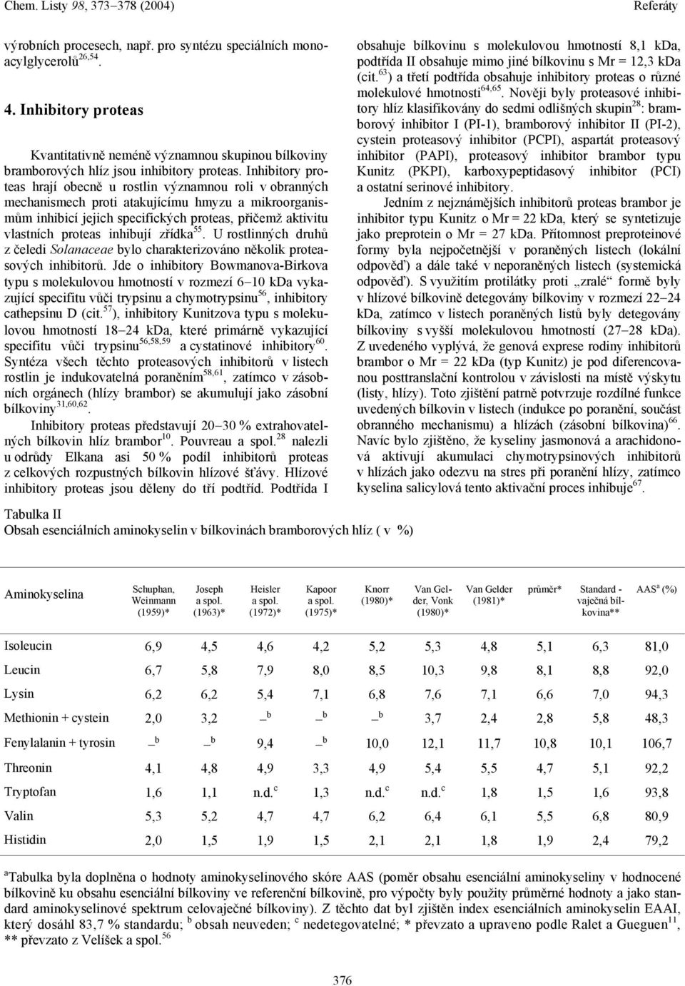 inhibují zřídka 55. U rostlinných druhů z čeledi Solanaceae bylo charakterizováno několik proteasových inhibitorů.