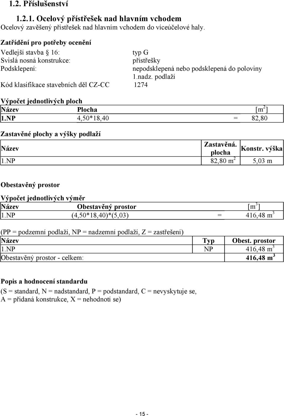 podlaží Kód klasifikace stavebních děl CZ-CC 1274 Výpočet jednotlivých ploch Název Plocha [m 2 ] 1.NP 4,50*18,40 = 82,80 Zastavěné plochy a výšky podlaží Zastavěná. Název Konstr. výška plocha 1.