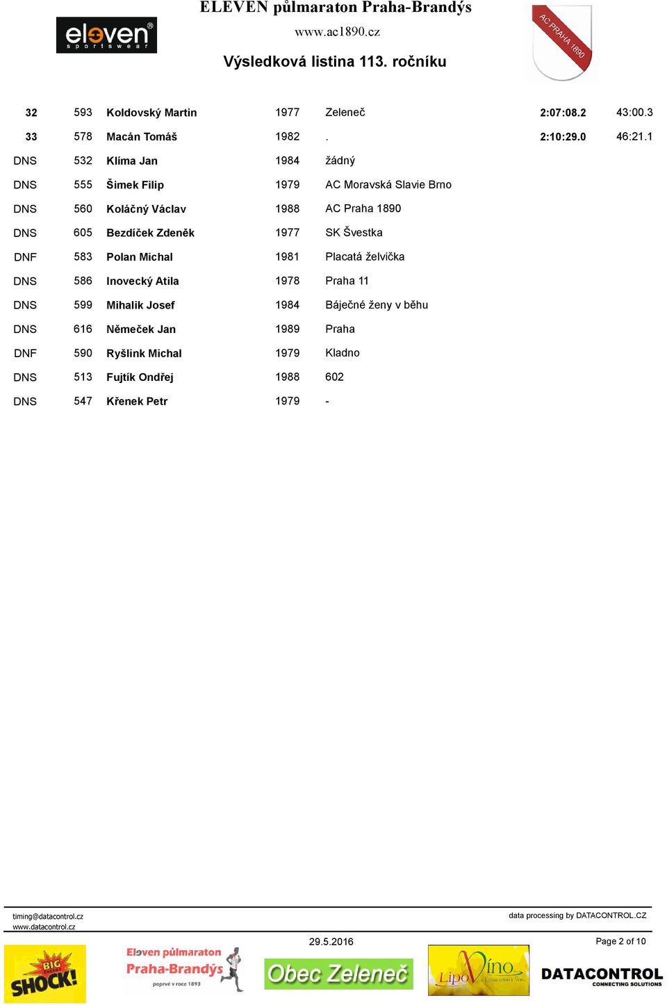 Bezdíček Zdeněk 1977 SK Švestka DNF 583 Polan Michal 1981 Placatá želvička DNS 586 Inovecký Atila 1978 Praha 11 DNS 599 Mihalik