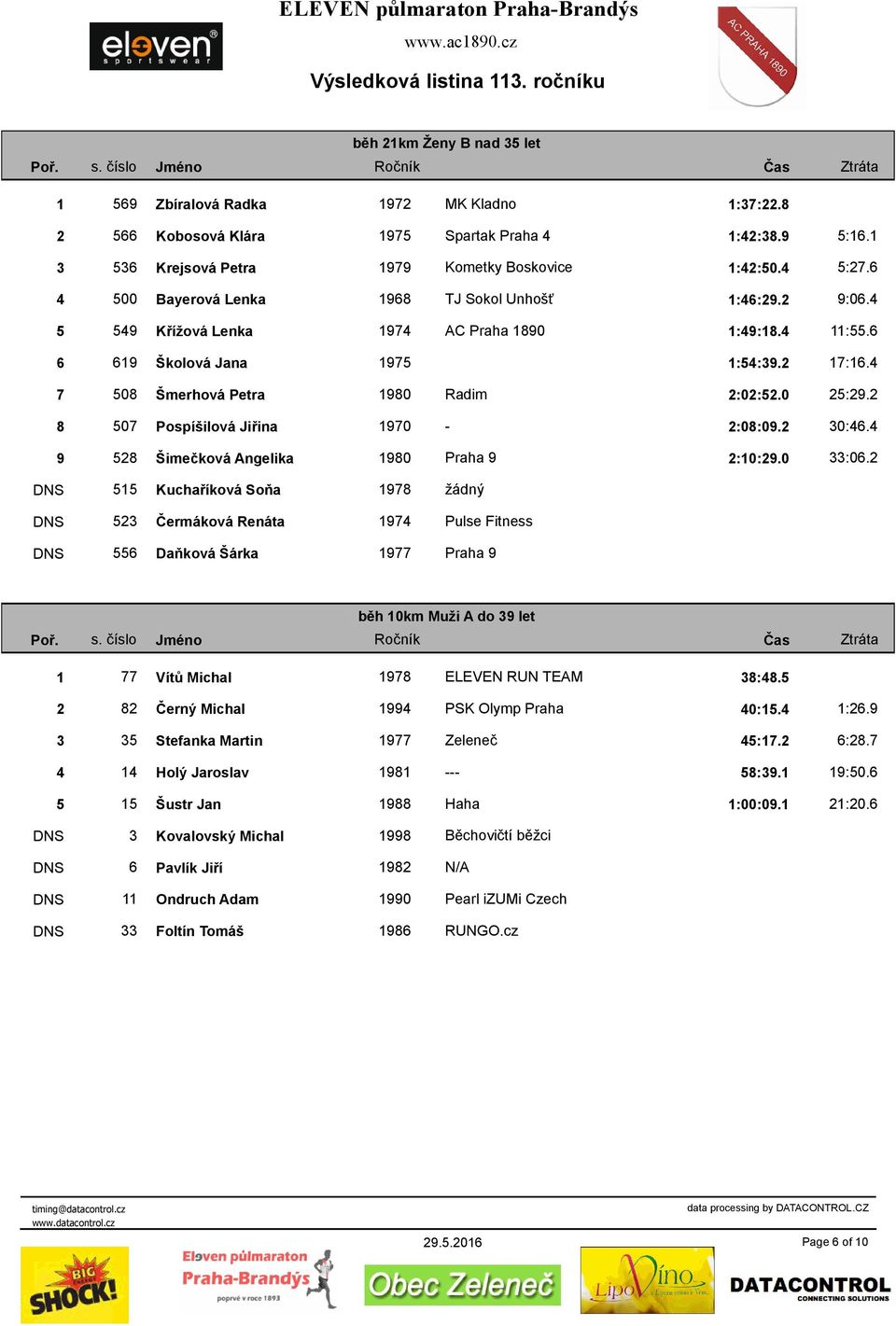 0 25:29.2 8 507 Pospíšilová Jiřina 1970-2:08:09.2 30:46.4 9 528 Šimečková Angelika 1980 Praha 9 2:10:29.0 33:06.