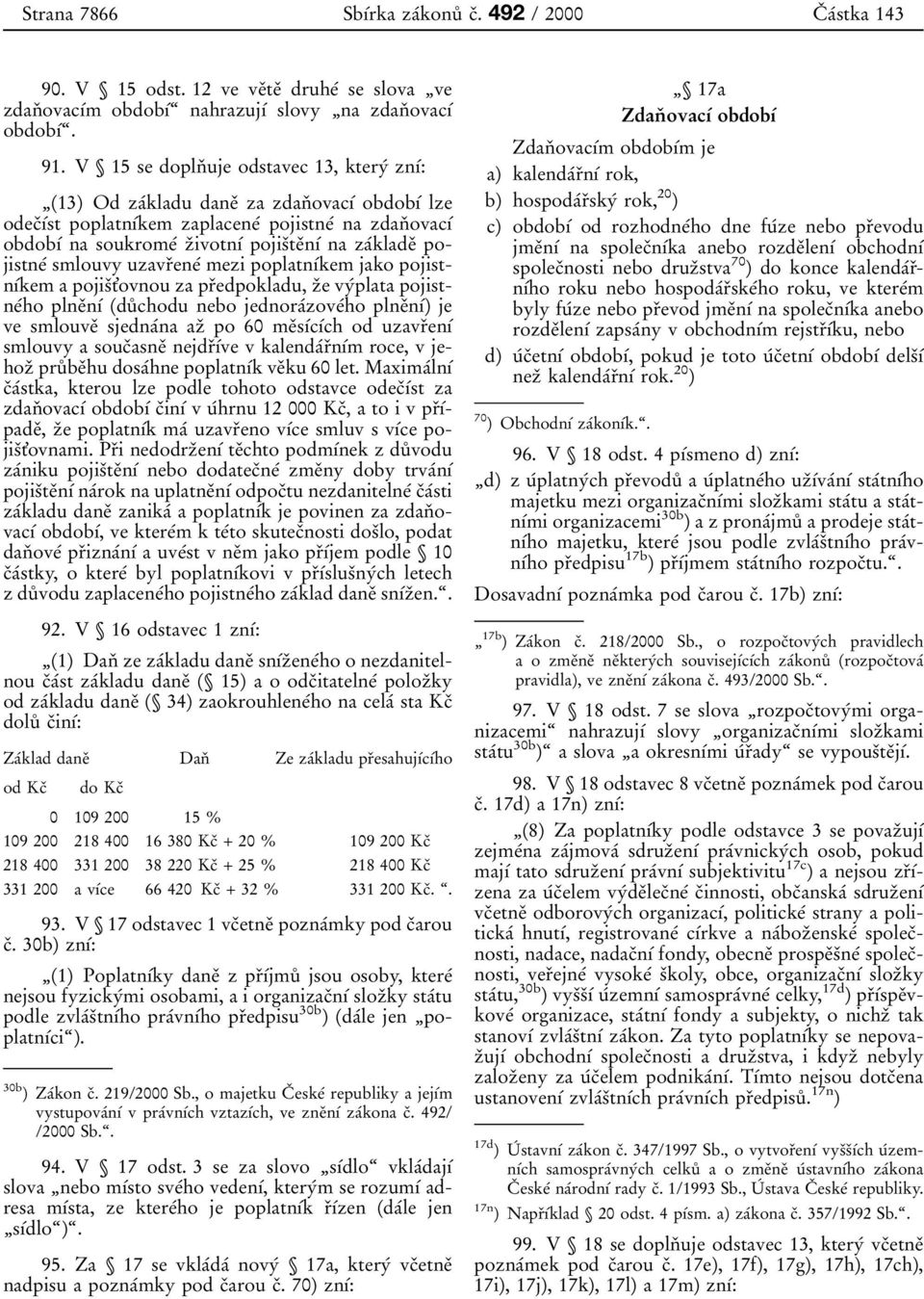 V ì 15 se dopln 0 3 uje odstavec 13, ktery 0 0 zn 0 1 0 0: 0 1 1 713) Od za 0 0kladu dane 0 3 za zdan 0 3 ovac 0 1 0 0 obdob 0 1 0 0 lze odec 0 3 0 1 0 0st poplatn 0 1 0 0kem zaplacene 0 0 pojistne 0