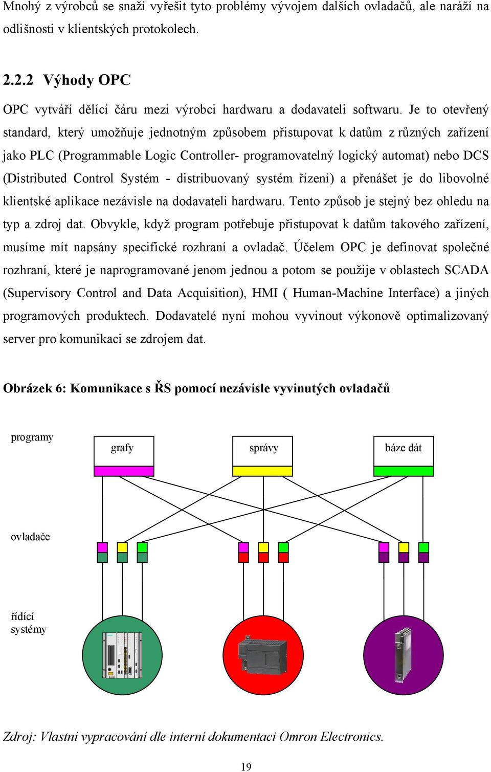 Je to otevřený standard, který umožňuje jednotným způsobem přistupovat k datům z různých zařízení jako PLC (Programmable Logic Controller- programovatelný logický automat) nebo DCS (Distributed