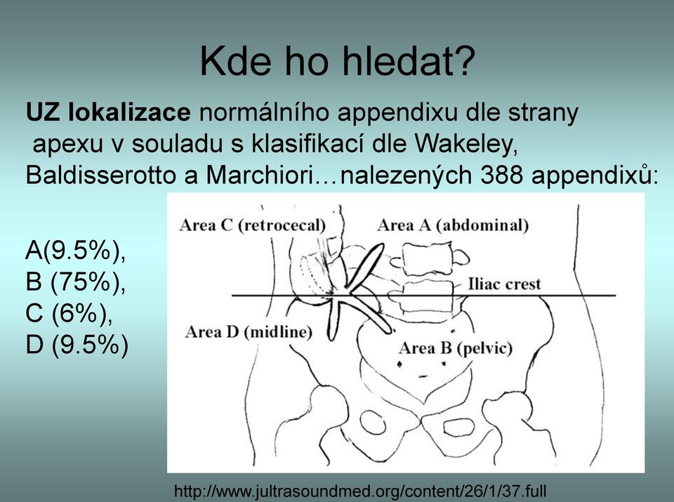 souladu s klasifikací dle Wakeley, Baldisserotto a Marchiori