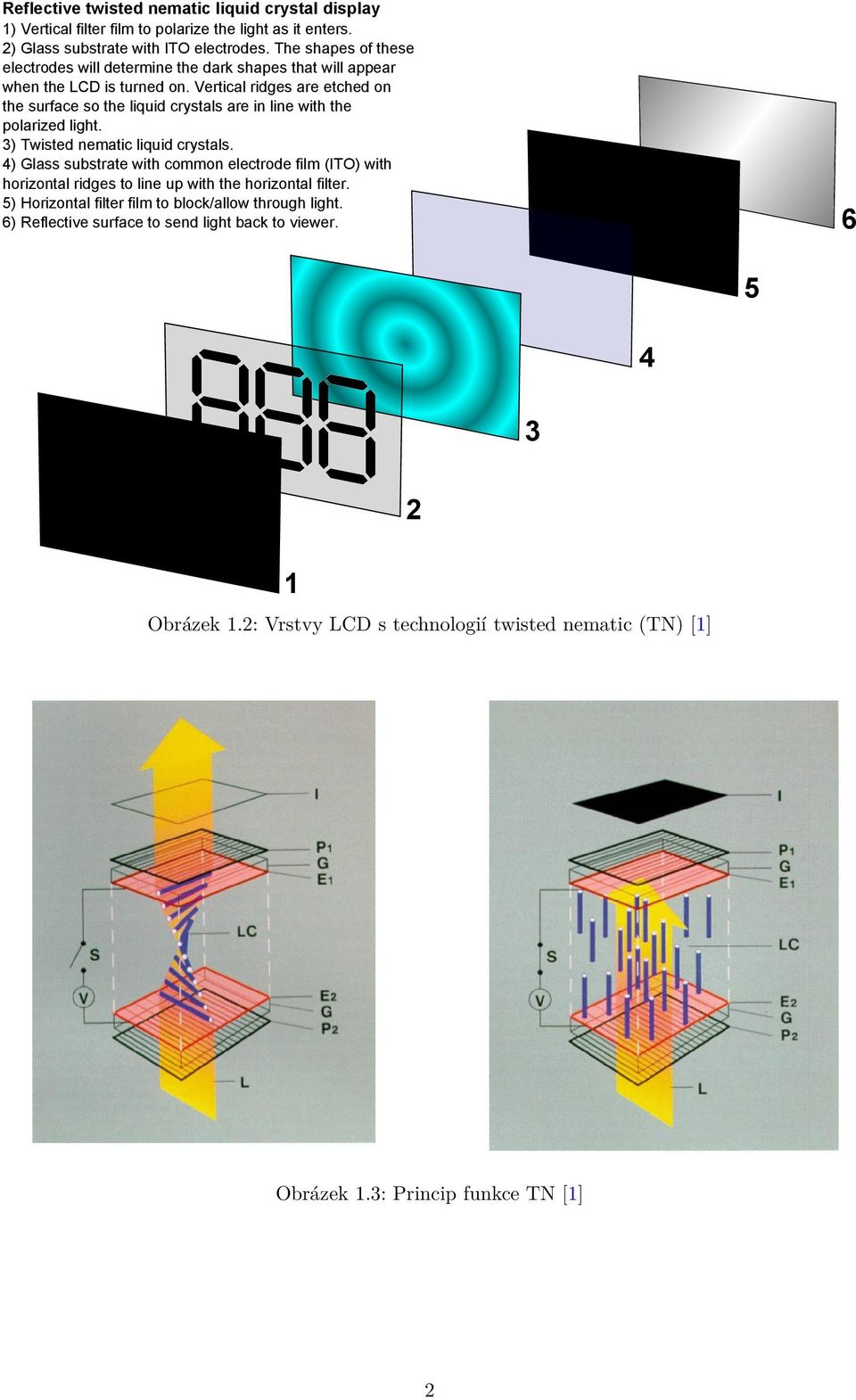 technologií twisted