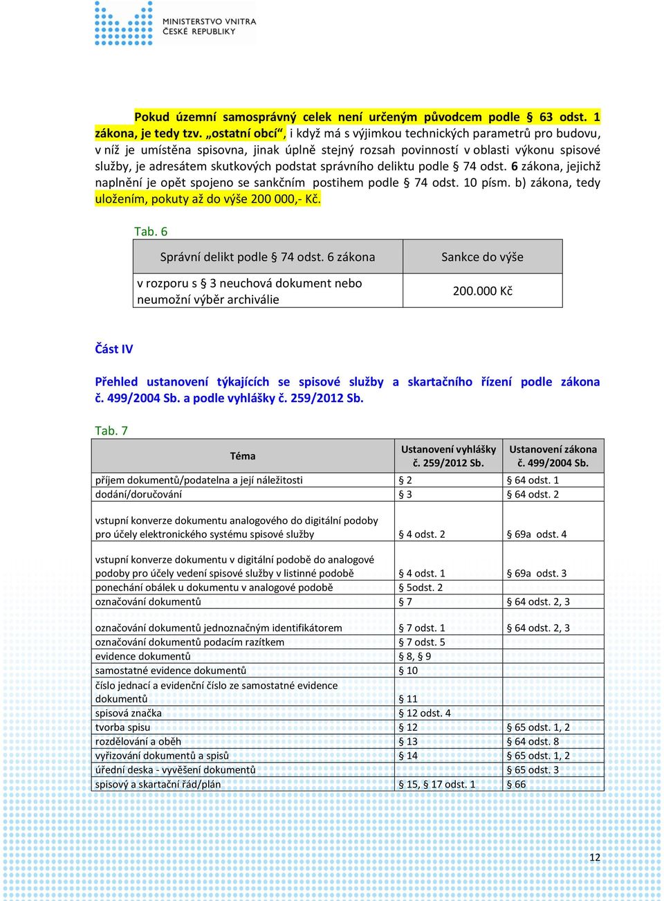správního deliktu podle 74 odst. 6 zákona, jejichž naplnění je opět spojeno se sankčním postihem podle 74 odst. 10 písm. b) zákona, tedy uložením, pokuty až do výše 200 000,- Kč. Tab.