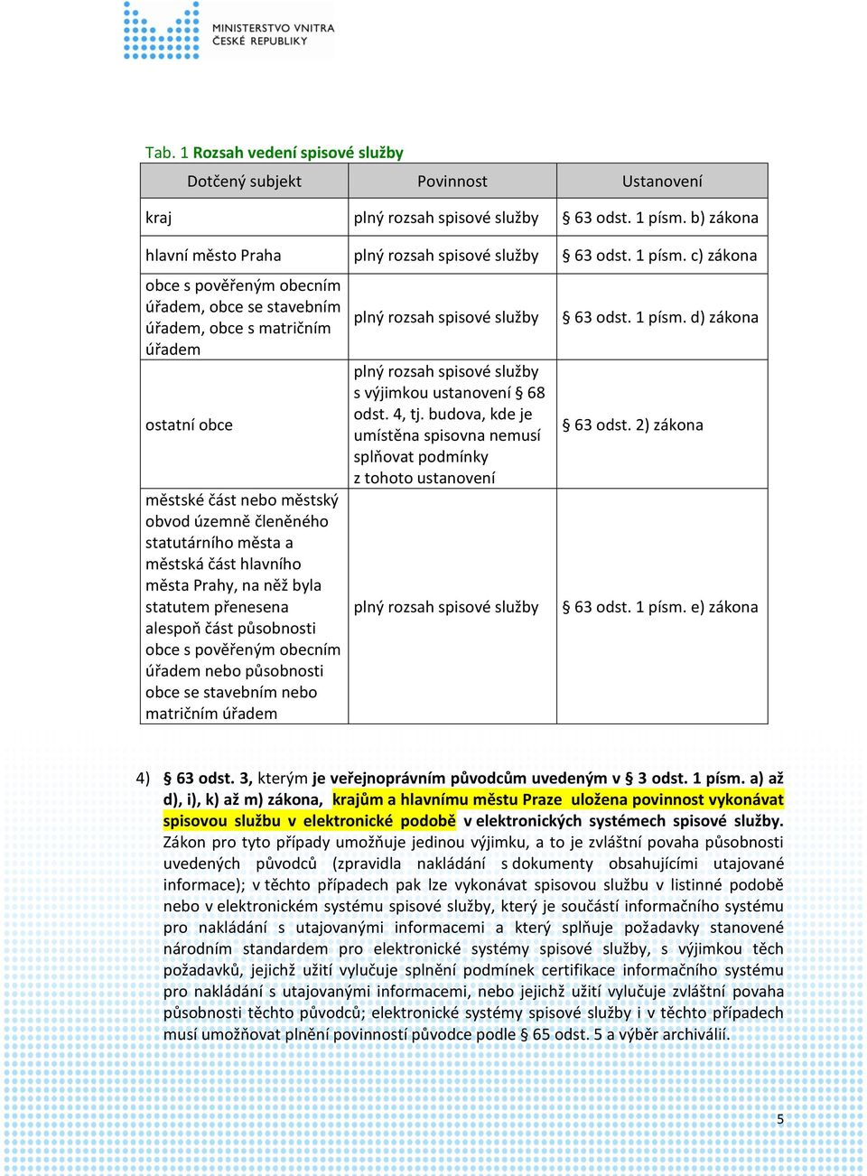 c) zákona obce s pověřeným obecním úřadem, obce se stavebním úřadem, obce s matričním úřadem ostatní obce městské část nebo městský obvod územně členěného statutárního města a městská část hlavního