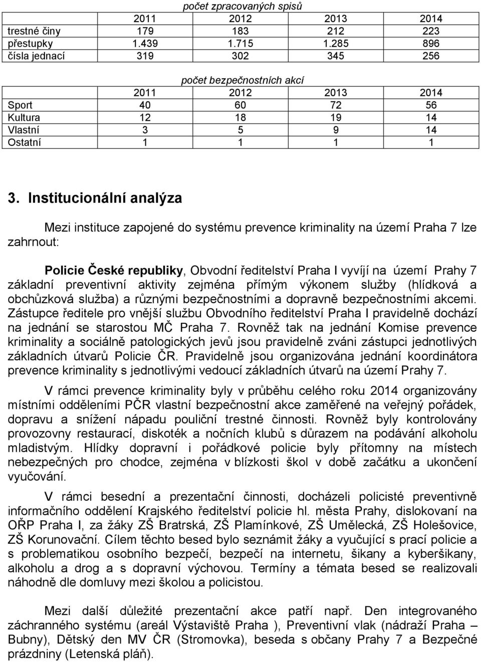 Institucionální analýza Mezi instituce zapojené do systému prevence kriminality na území Praha 7 lze zahrnout: Policie České republiky, Obvodní ředitelství Praha I vyvíjí na území Prahy 7 základní