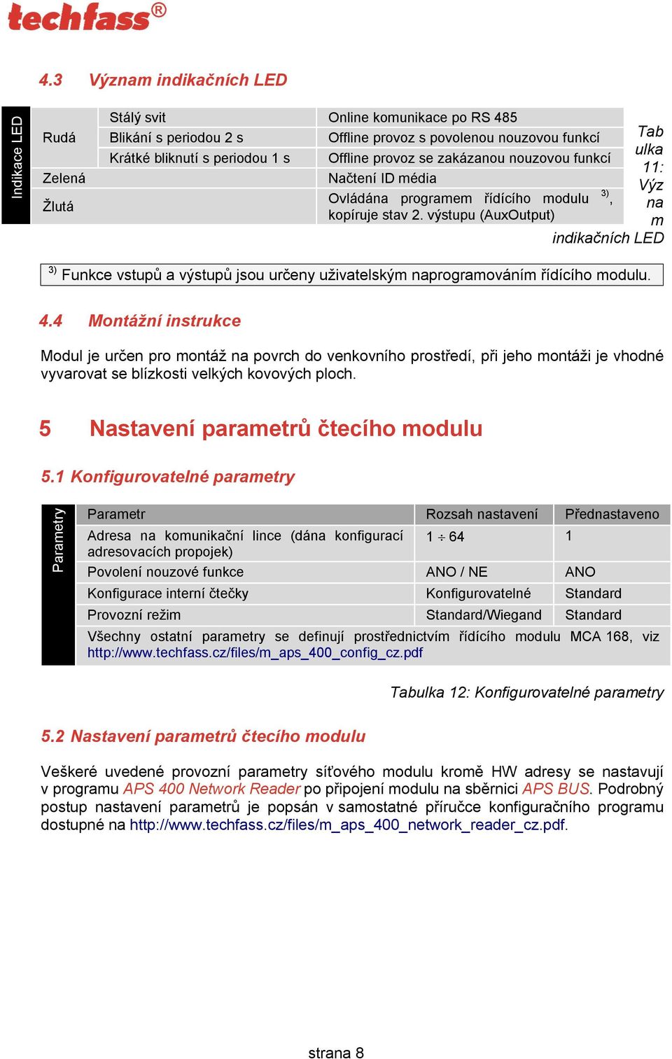 výstupu (AuxOutput) m indikačních LED 3) Funkce vstupů a výstupů jsou určeny uživatelským naprogramováním řídícího modulu. 4.