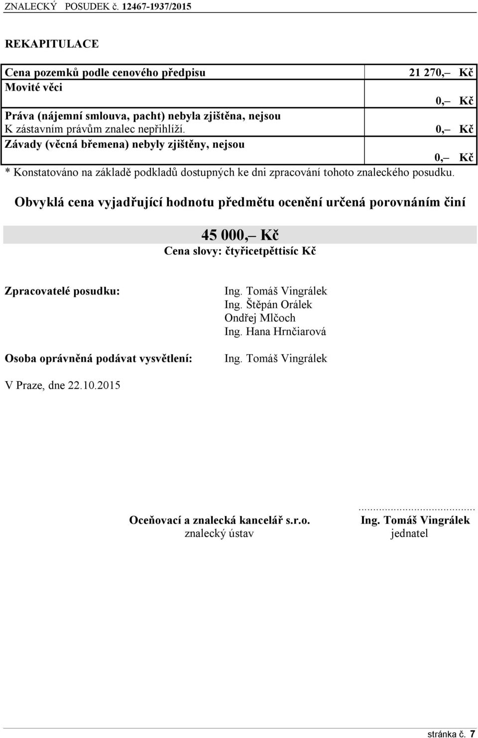 Obvyklá cena vyjadřující hodnotu předmětu ocenění určená porovnáním činí 45 000, Kč Cena slovy: čtyřicetpěttisíc Kč Zpracovatelé posudku: Osoba oprávněná podávat vysvětlení: Ing.